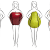 Body Shapes